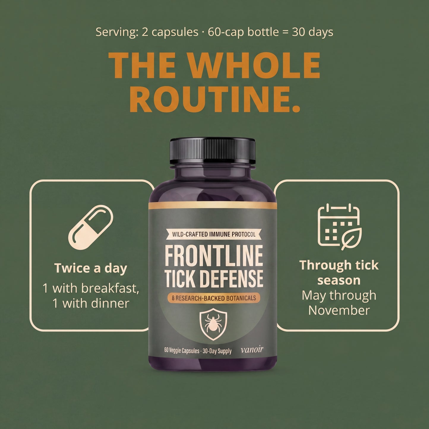 Slide 8 — Two capsules, every morning
