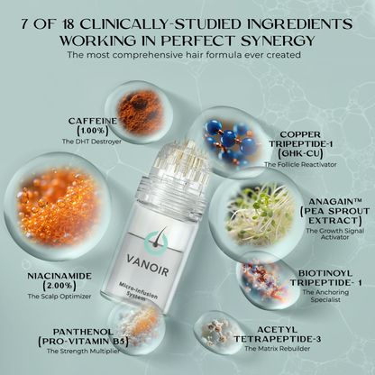 Hair Regrowth Micro-Infusion Protocol