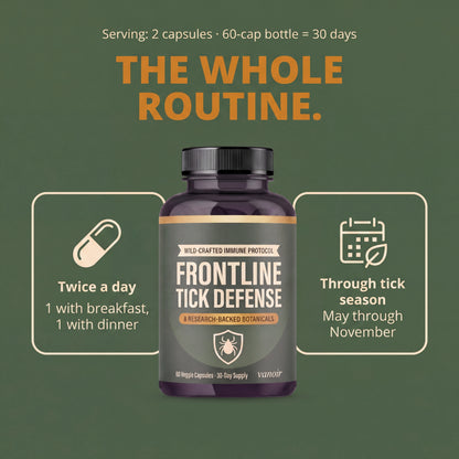 Slide 8 — Two capsules, every morning